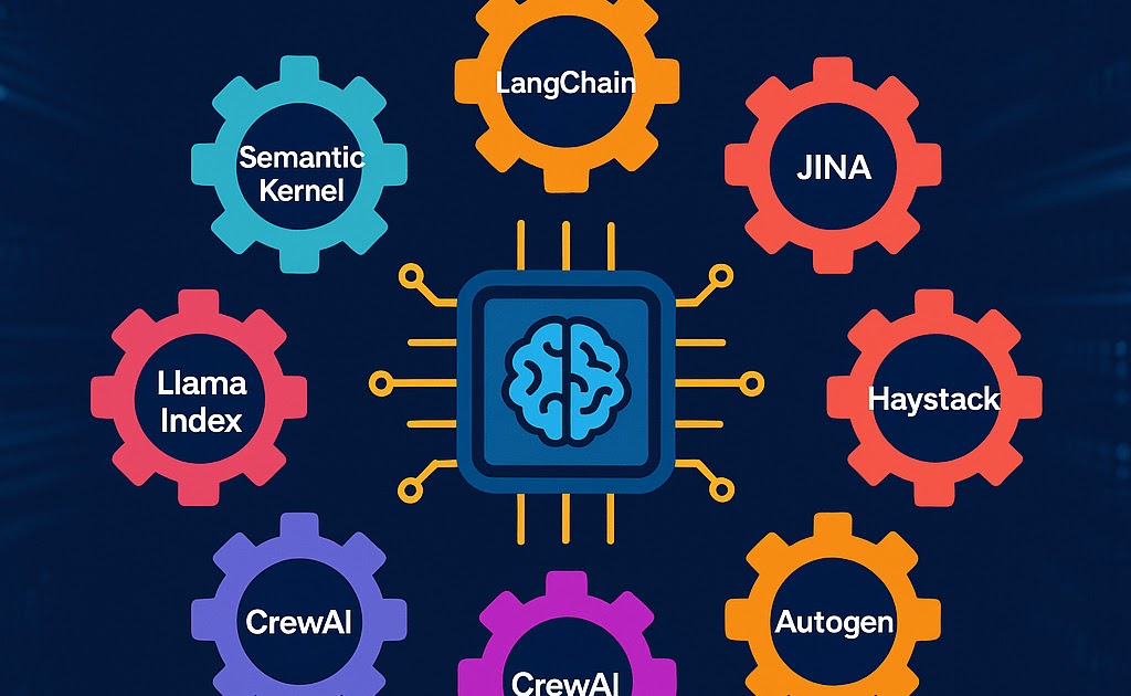 Cómo elegir el mejor framework para desarrollar agentes inteligentes en 2026